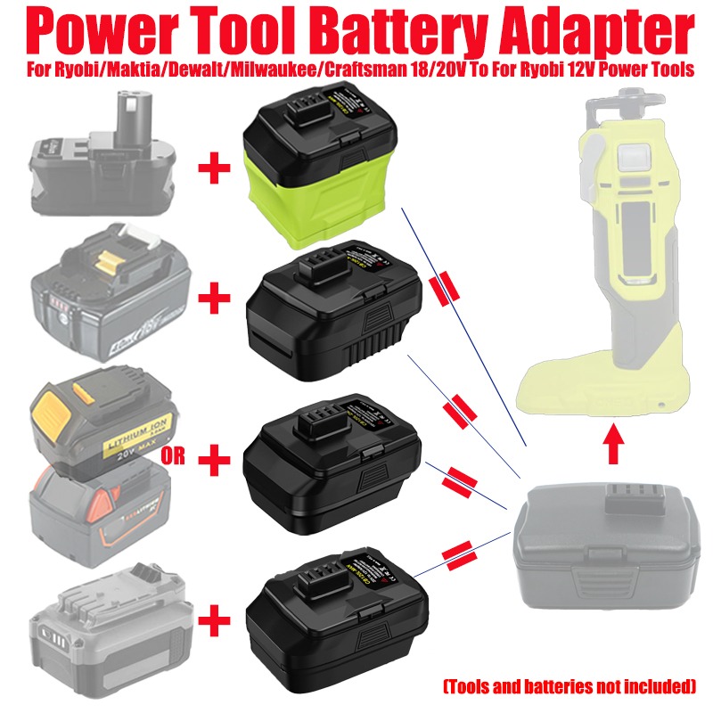 Power Tools Ryobi - محول بطارية HAKSINKY لـ Ryobi/Maktia/Dewalt/Milwaukee/Craftsman بطارية