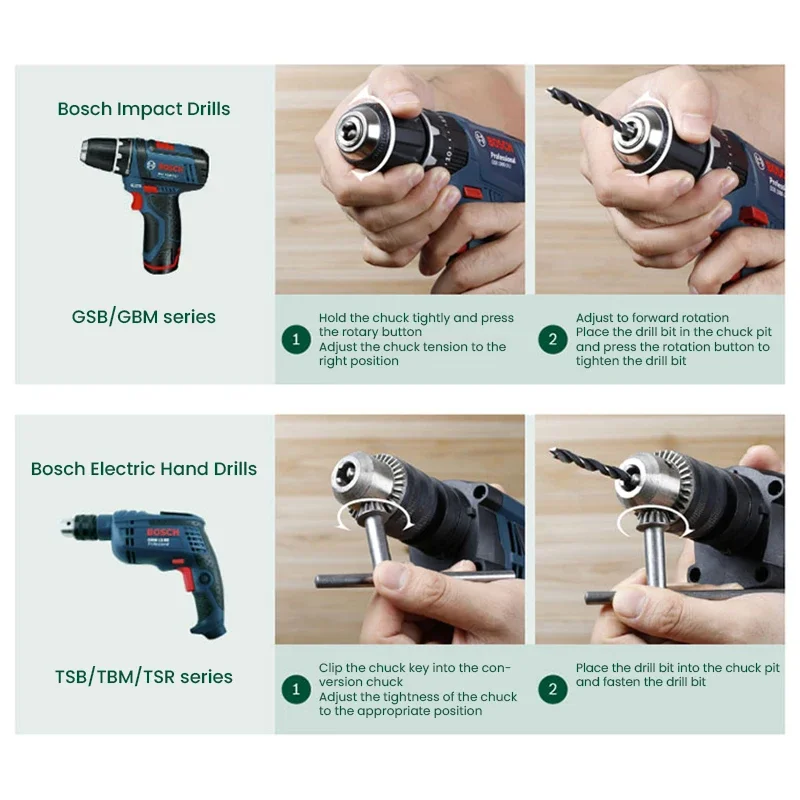 مجموعة أدوات بوش X33 الاحترافي - مراجعة Power Tools Set وسعره