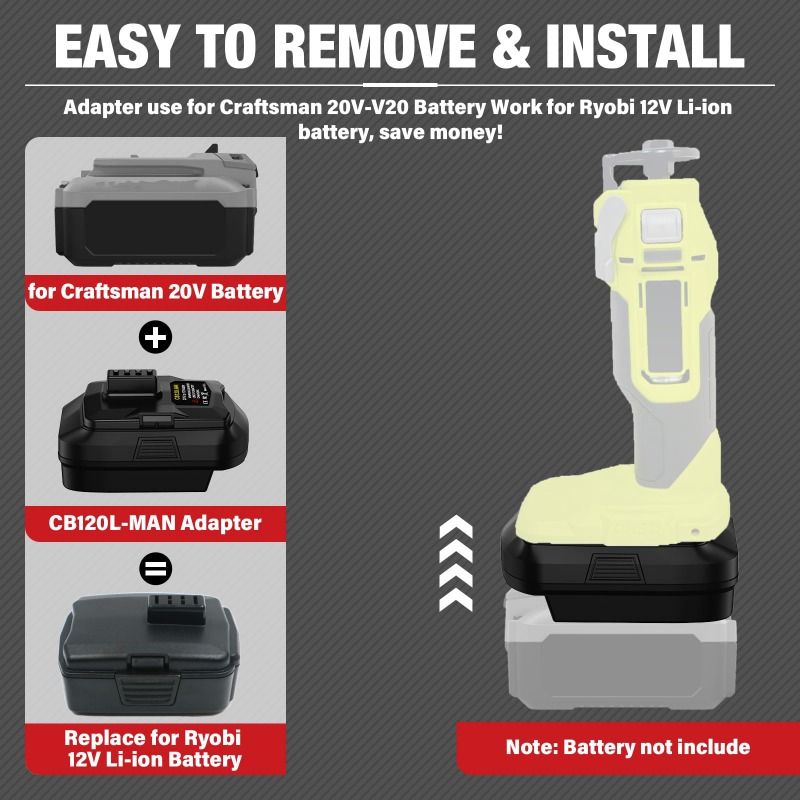 محول بطارية HAKSINKY لـ Ryobi/ - مراجعة Power Tools Ryobi وسعره
