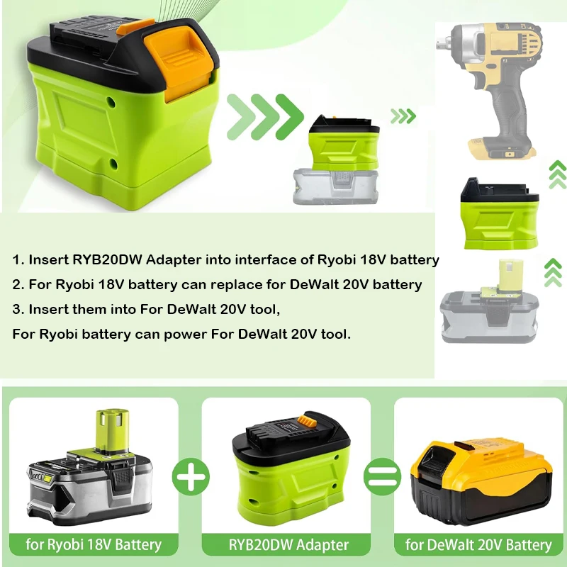 Ryobi بطارية ليثيوم أيون 18 فو - مراجعة Power Tools Ryobi وسعره