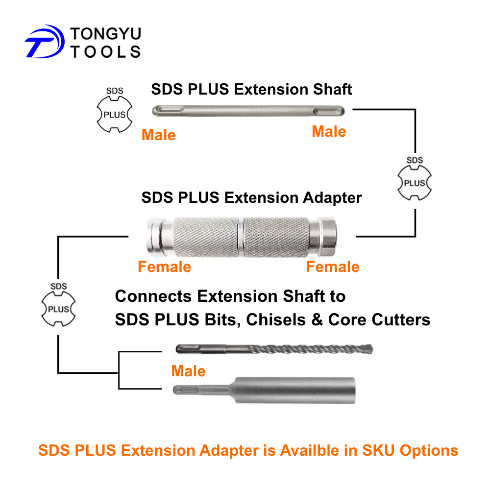 وصلة تمديد SDS Plus مع قفل Plu - مراجعة Hammer Drill Sds وسعره