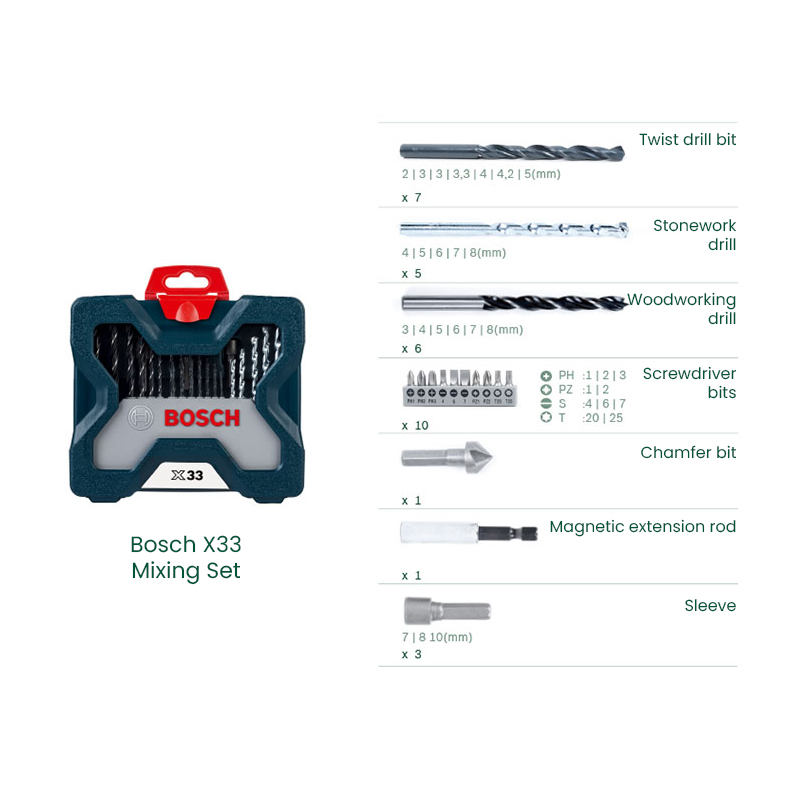 مجموعة مثاقب ومفكات بوش X33 ال - مراجعة Power Tools Set وسعره