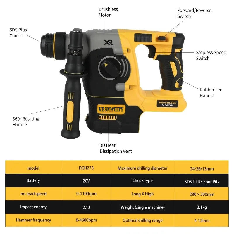 مثقاب دوار MAX بدون فرشاة SDS- - مراجعة Hammer Drill Sds وسعره