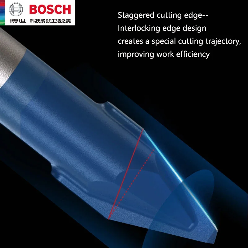 مثاقب سيراميك صلبة من بوش Hex- - مراجعة Power Tools Workshop وسعره