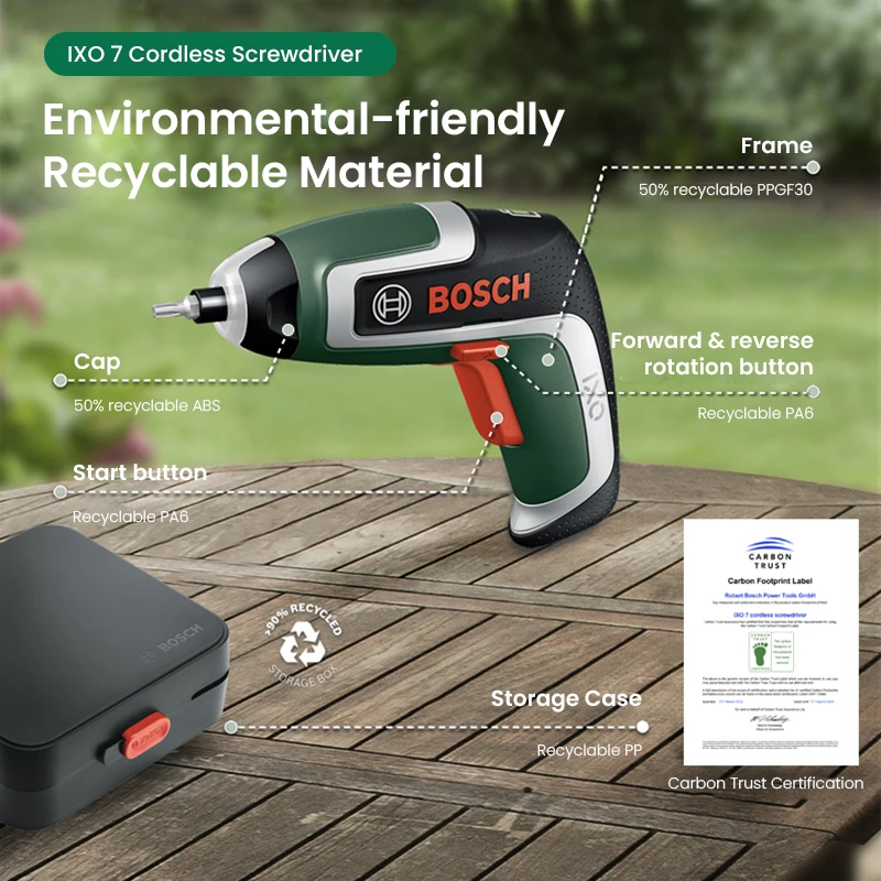 مفك براغي لاسلكي بوش IXO 7 بقو - مراجعة Power Tools Portable وسعره