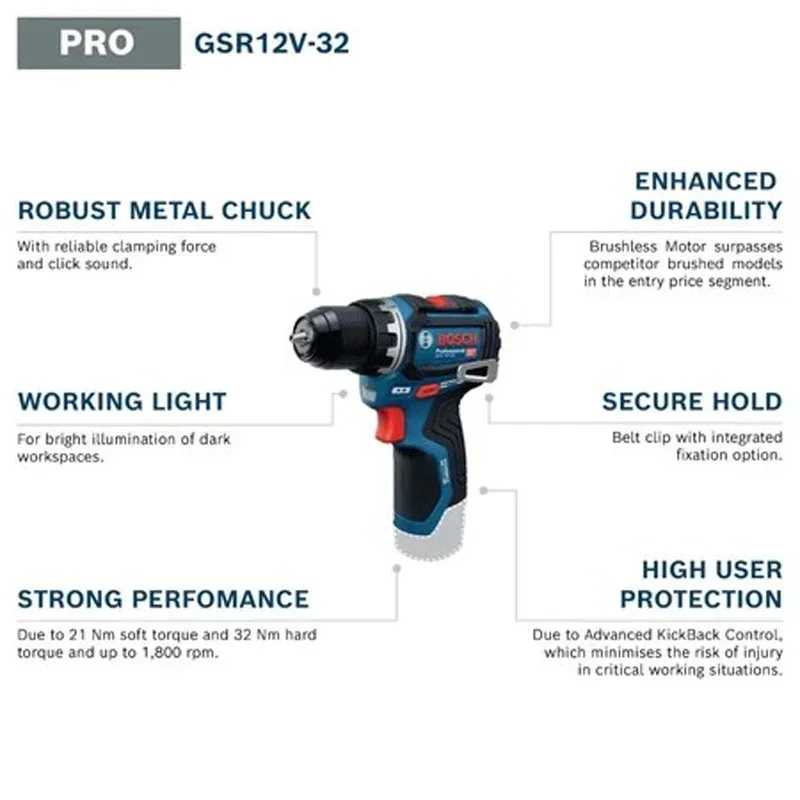 بوش GSR 12V-32 مثقاب لاسلكي بد - مراجعة Power Tools Wood وسعره