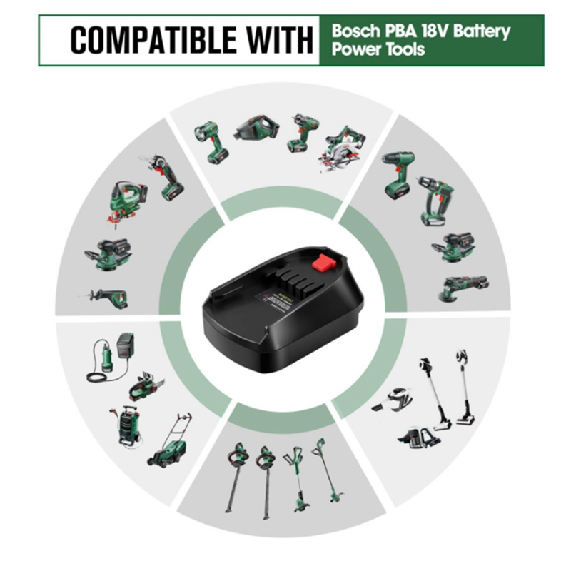 محول البطارية يستخدم لبوش 18 ف - مراجعة Power Tools Green وسعره