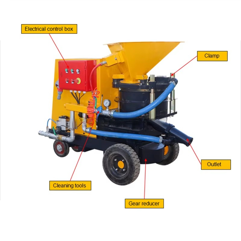 آلة رش الخرسانة الرطبة والجافة - مراجعة Power Tools Philippines وسعره