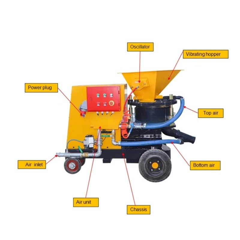 آلة رش الخرسانة الرطبة والجافة - مراجعة Power Tools Philippines وسعره