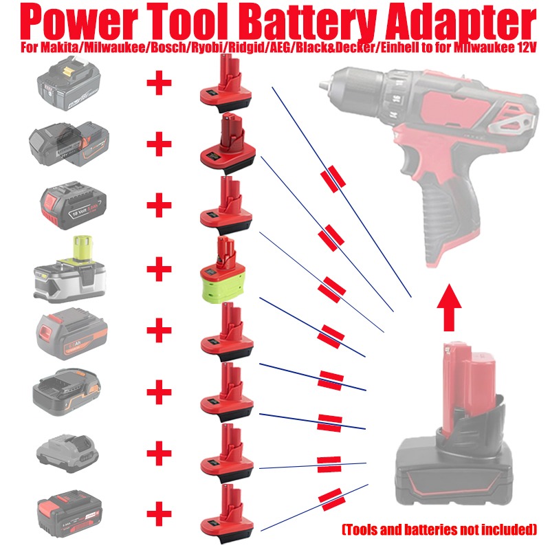 محول لبطاريات ماكيتا/ميلووكي/ب - مراجعة Power Tools Ryobi وسعره