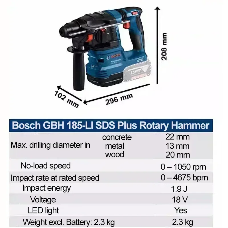 بوش GBH 185-LI مثقاب دوار احتر - مراجعة Hammer Drill Sds وسعره
