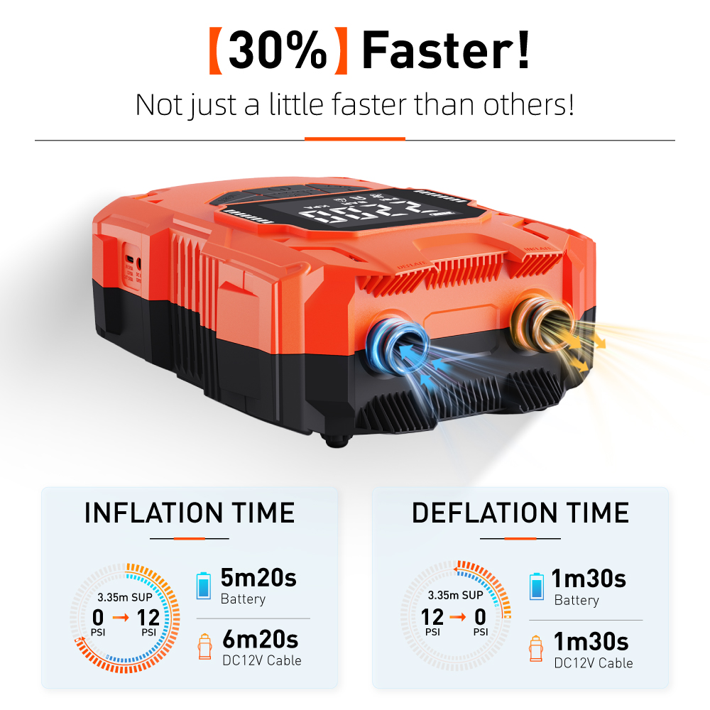 كابل طاقة للسيارة يعمل بالبطار - مراجعة Power Tools Portable وسعره