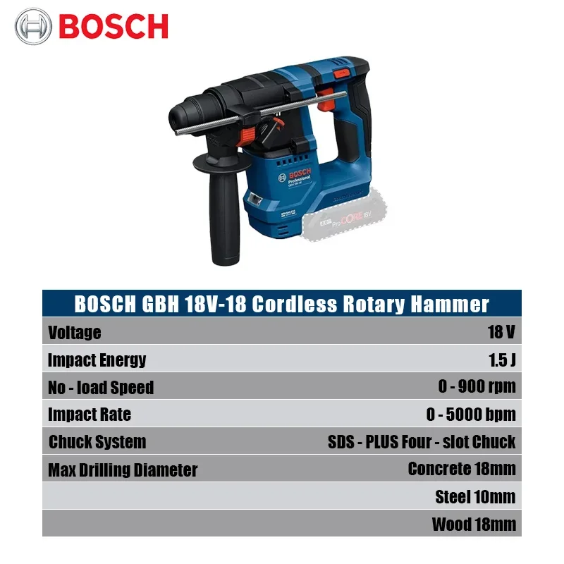 مثقاب بوش GBH 18V-18 اللاسلكي  - مراجعة Hammer Drill Sds وسعره