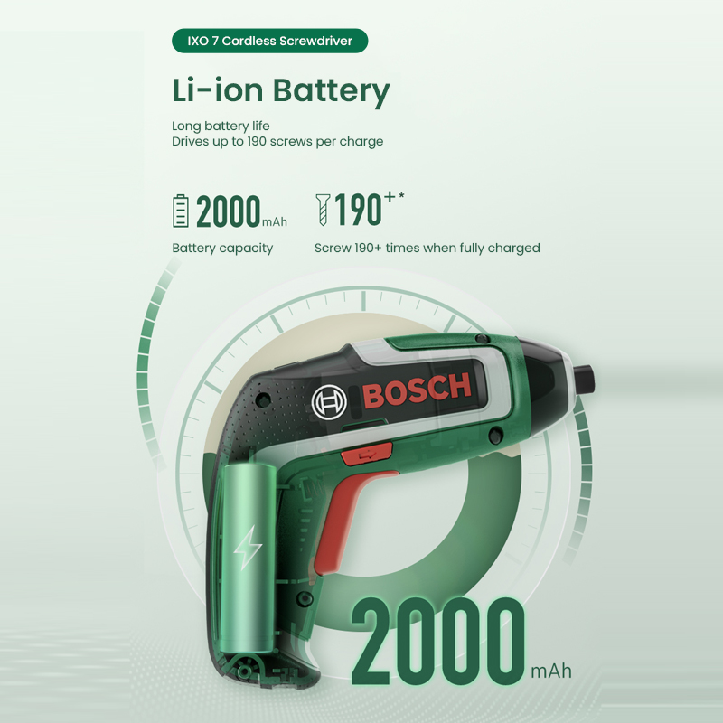 مفك براغي لاسلكي من بوش، موديل - مراجعة Power Tools Portable وسعره